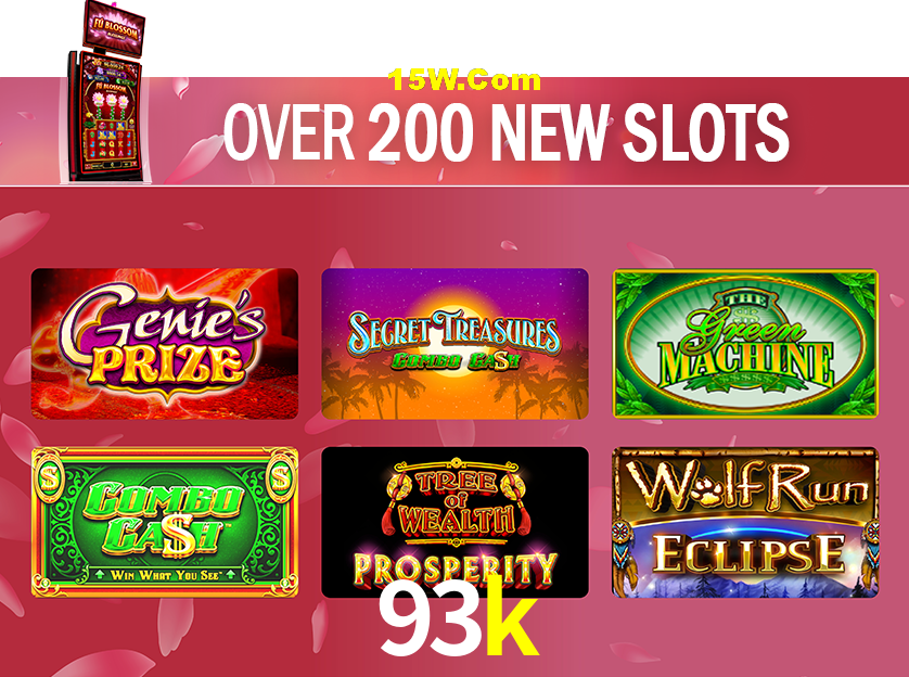 Crash Games Strategies 93k